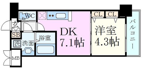 スプランディッド新大阪キャトルの物件間取画像